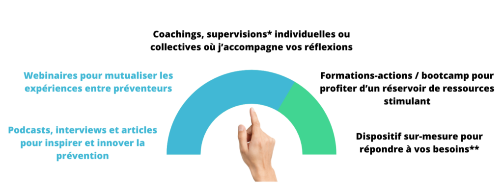 Kaledopsy - Preventeurs - webinaires - Acteur de la prévention